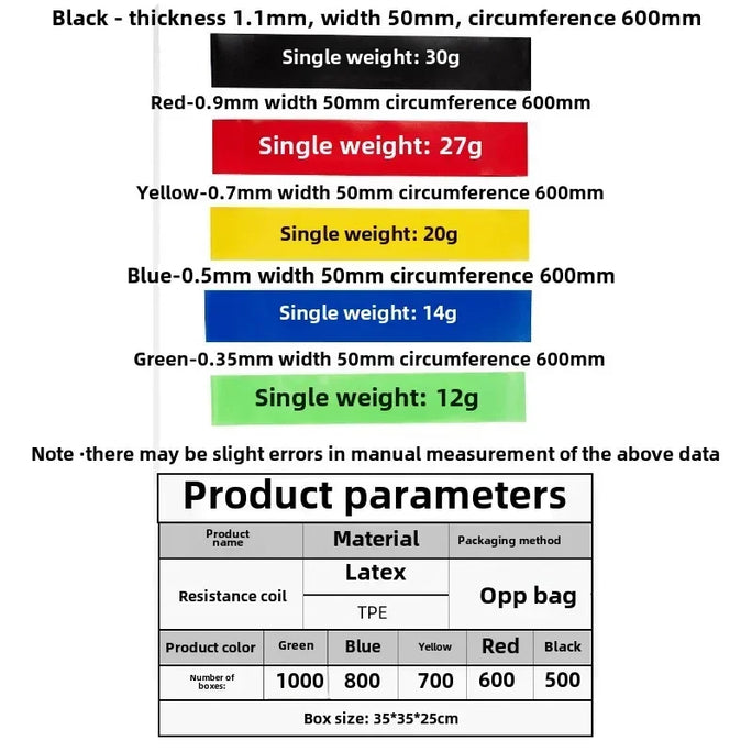 Elastic Tension Ring for Squats, Glutes & Full-Body Training