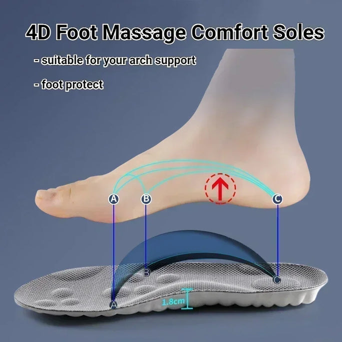 Orthopedic Latex Insoles – Breathable & Shock-Absorbing