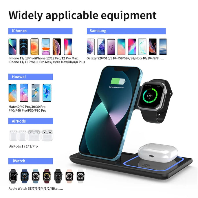 3-in-1 Magnetic Wireless Charger for Apple Devices - 15W Fast Charge