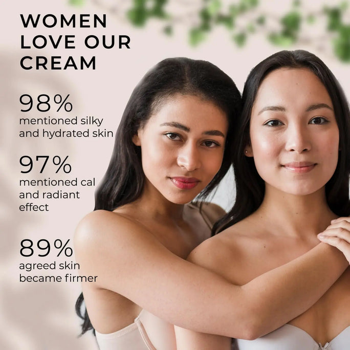 Collagen & Retinol Face Moisturizer – Firming Cream with Airless Pump